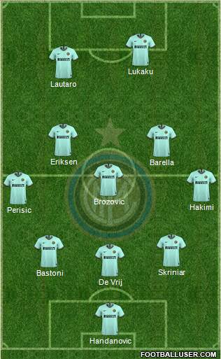 F.C. Internazionale Formation 2021