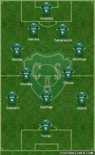 Sarmiento de Junín Formation 2021