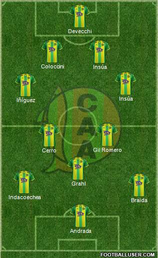 Aldosivi Formation 2021
