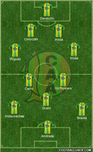 Aldosivi football formation