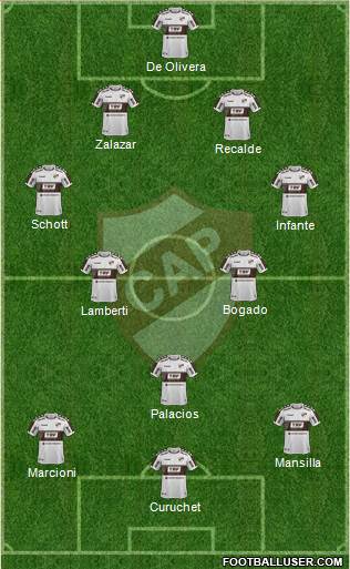 Platense Formation 2021