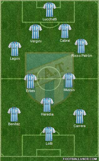 Atlético Tucumán 4-2-3-1 football formation