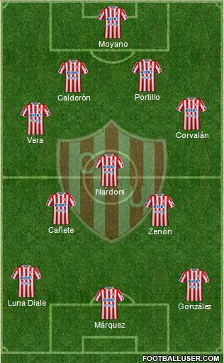 Unión de Santa Fe Formation 2021