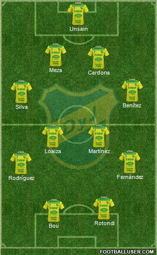 Defensa y Justicia Formation 2021