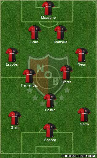 Newell's Old Boys football formation