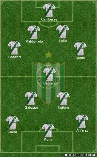 Banfield 4-3-3 football formation