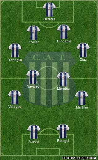 Talleres de Córdoba Formation 2021