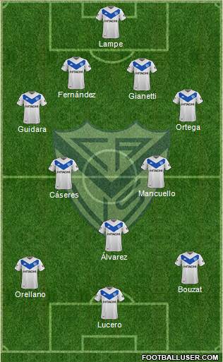 Vélez Sarsfield Formation 2021
