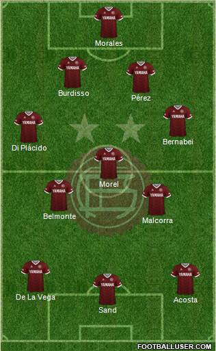 Lanús 4-3-3 football formation