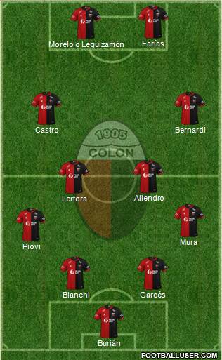 Colón de Santa Fe Formation 2021