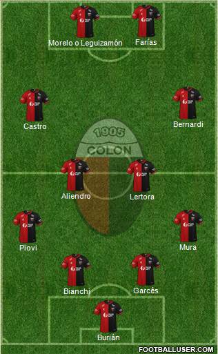 Colón de Santa Fe Formation 2021