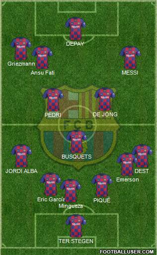 F.C. Barcelona Formation 2021