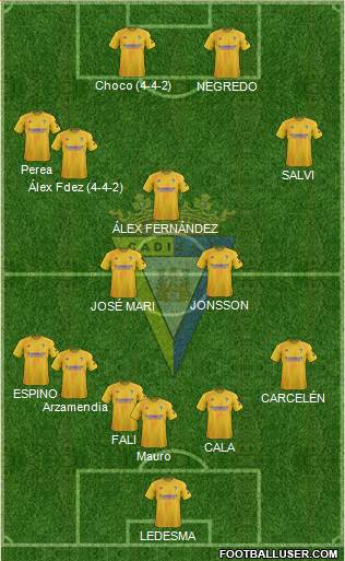 Cádiz C.F., S.A.D. football formation