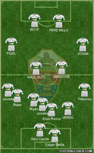 Elche C.F., S.A.D. Formation 2021
