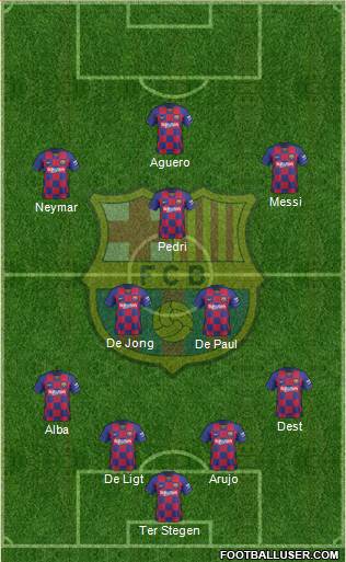 F.C. Barcelona Formation 2021