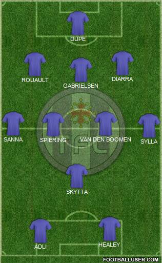 Toulouse Football Club football formation