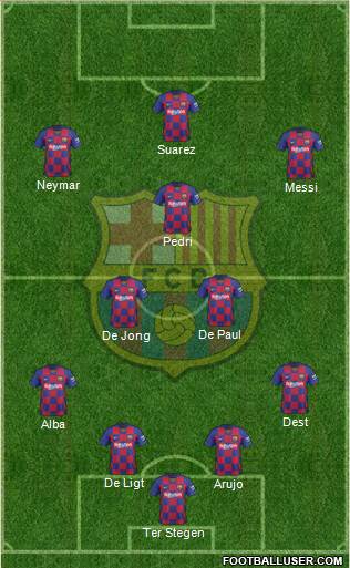 F.C. Barcelona Formation 2021