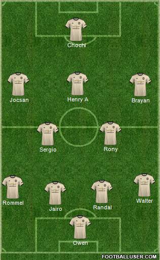 Manchester United Formation 2021