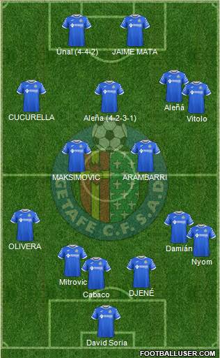 Getafe C.F., S.A.D. football formation