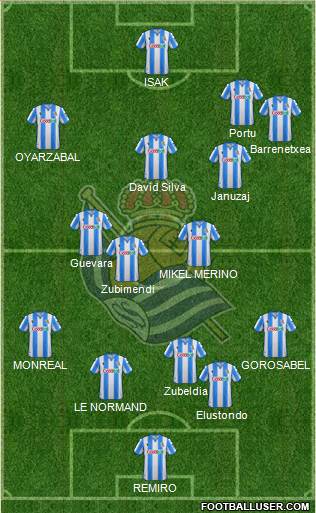 Real Sociedad S.A.D. football formation