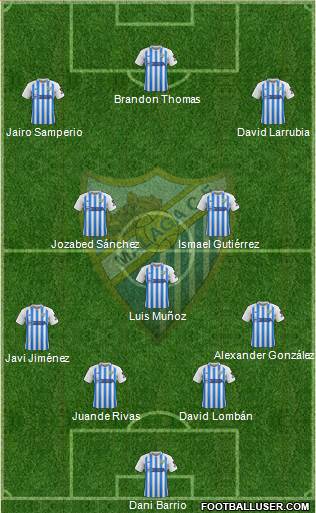Málaga C.F. B Formation 2021