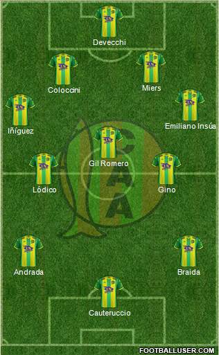 Aldosivi Formation 2021