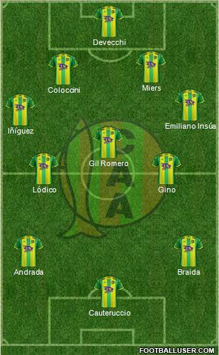 Aldosivi football formation