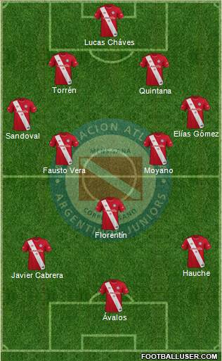 Argentinos Juniors football formation