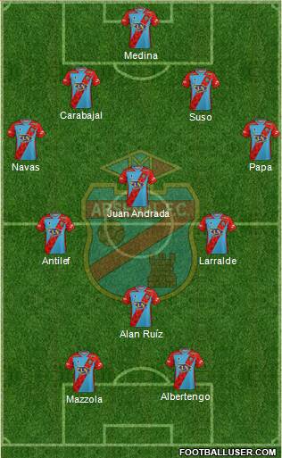 Arsenal de Sarandí football formation