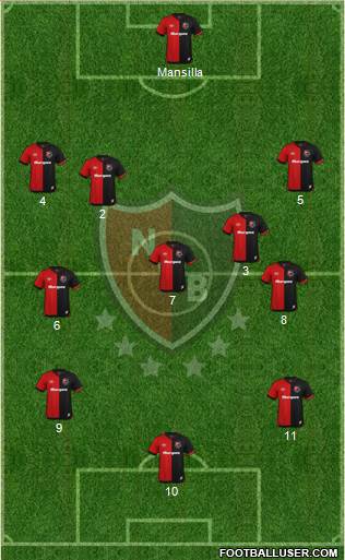 Newell's Old Boys football formation