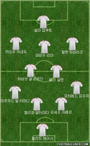 U.A.E. Formation 2021