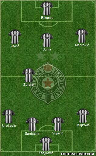 FK Partizan Beograd football formation