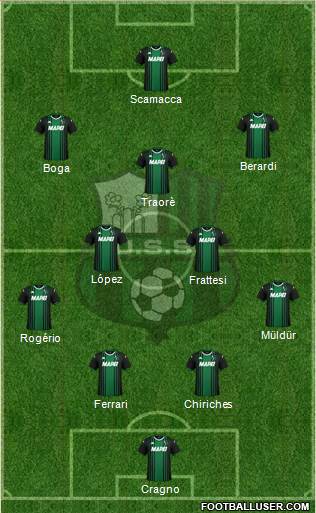 Sassuolo 4-2-3-1 football formation