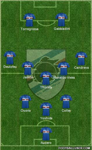 Sampdoria Formation 2021