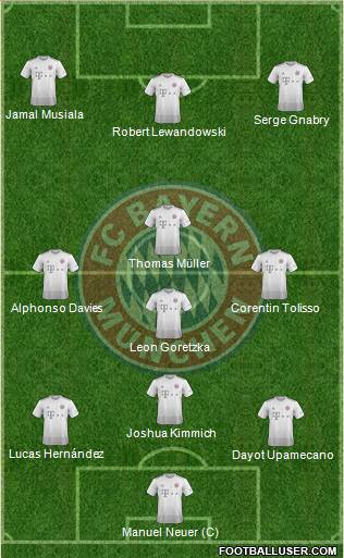 FC Bayern München Formation 2021