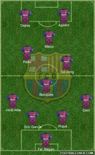 F.C. Barcelona Formation 2021