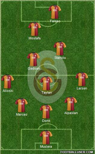 Galatasaray SK Formation 2021