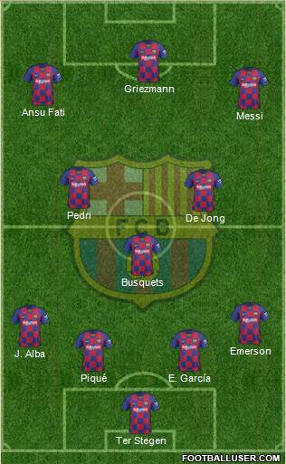 F.C. Barcelona Formation 2021