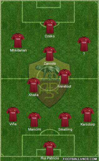 AS Roma 4-2-3-1 football formation