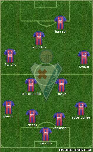 S.D. Eibar S.A.D. 4-4-2 football formation