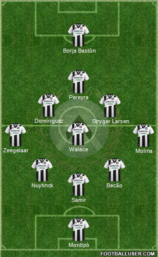 Udinese 5-4-1 football formation