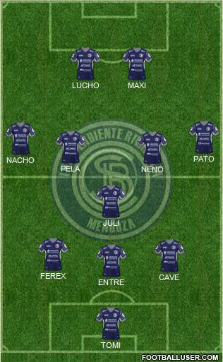 Independiente Rivadavia de Mendoza Formation 2021