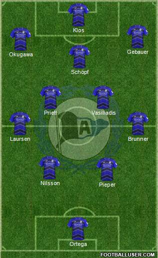 DSC Arminia Bielefeld Formation 2021
