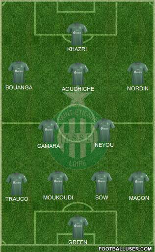 A.S. Saint-Etienne 4-2-3-1 football formation