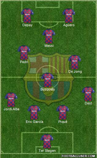 F.C. Barcelona Formation 2021