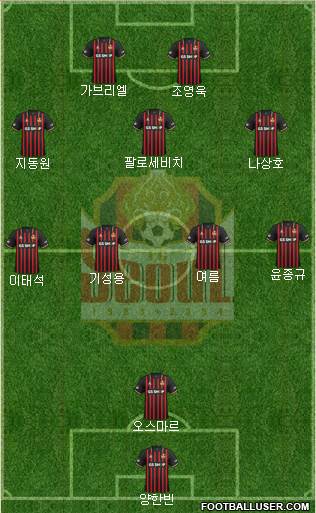 FC Seoul football formation