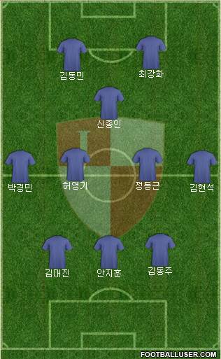 Busan I'PARK Formation 2021