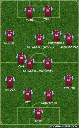 Burnley 4-4-2 football formation