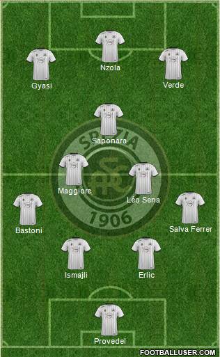Spezia Formation 2021