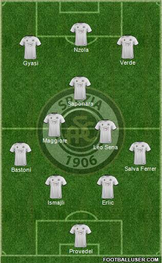 Spezia 4-2-1-3 football formation